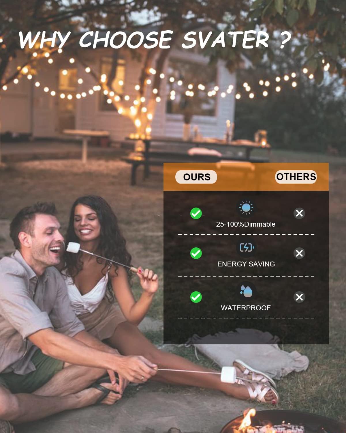 200 ft LED string lights
